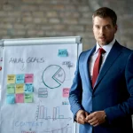 Mestrado em Management Estratégico e Operações 1
